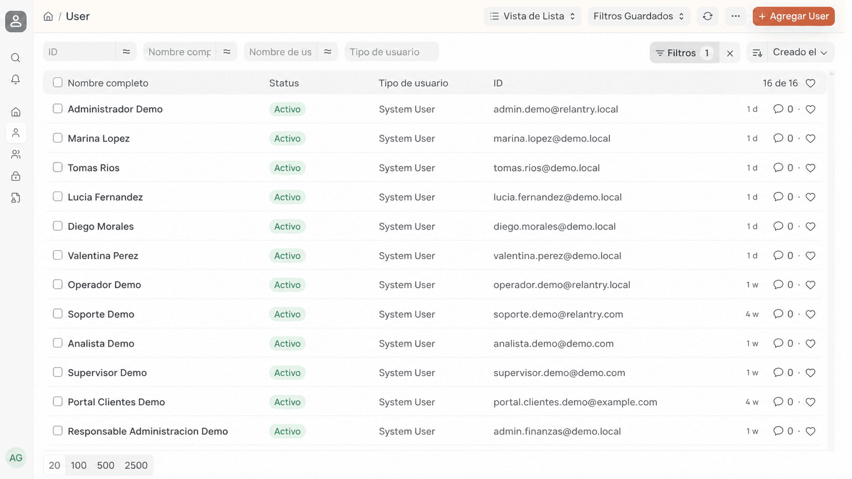 Listado de usuarios de Relantry ERP con datos de demostración